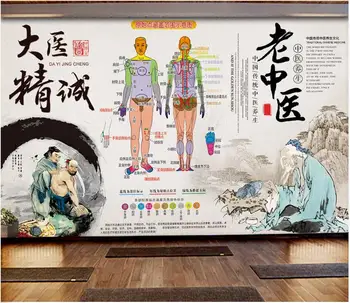  WDBH 3d фото тапети по поръчка фреска на една Стара китайска медицина туина традиционна култура на здравето хол тапети за стени d 3